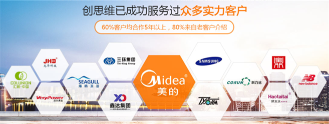 什么是FCCA？FCCA驗廠審核內容包括哪些方面？